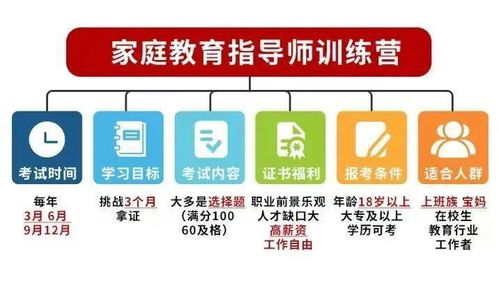 考了家庭教育指導師后，我才明白孩子難管的根源在家長